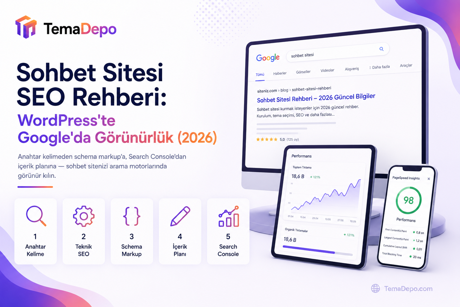 Sohbet Sitesi SEO Rehberi: WordPress'te Google'da Görünürlük (2026)