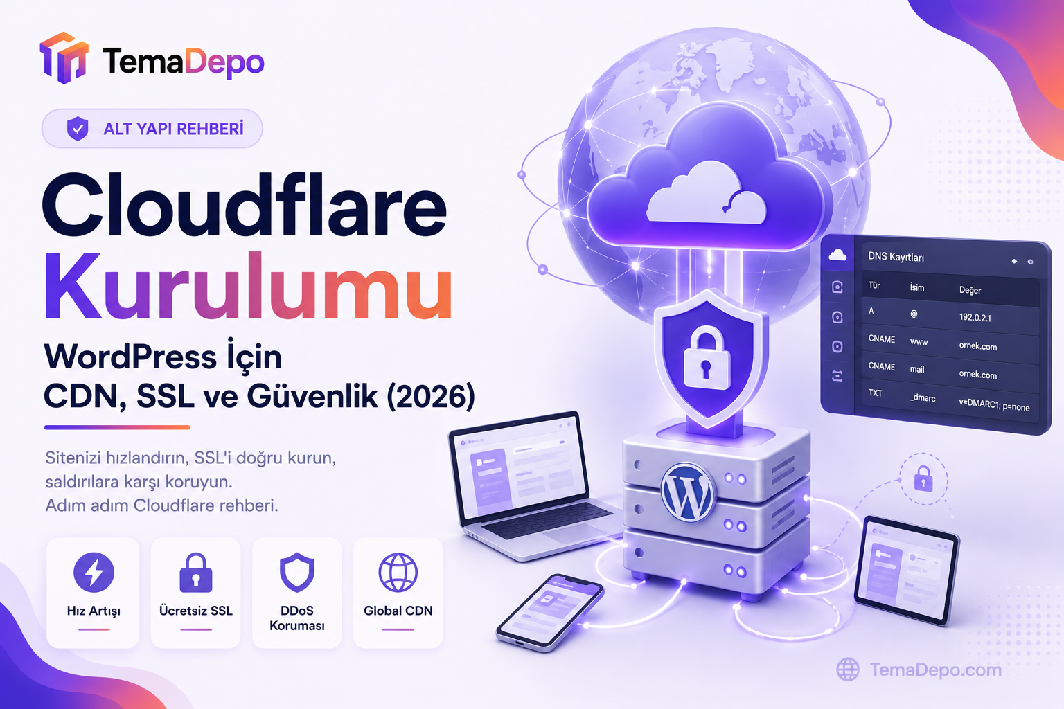 Cloudflare Kurulumu ve Ayarları: WordPress Sitesi İçin CDN, SSL ve Güvenlik (2026)