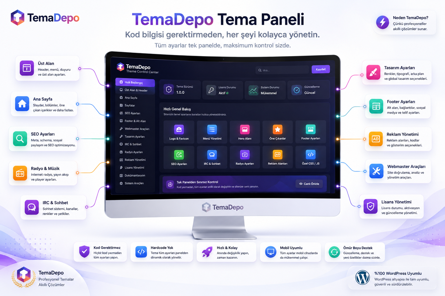 TemaDepo tanıtım görseli