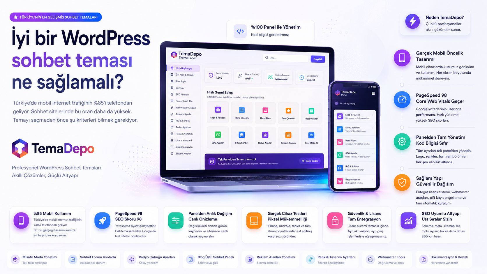 TemaDepo WordPress teması ekran görüntüsü