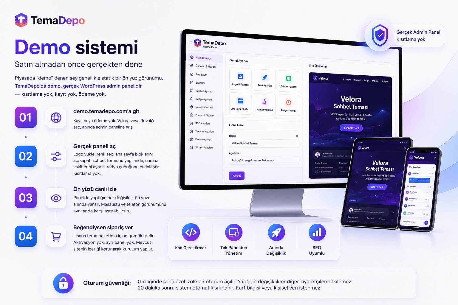 TemaDepo demo sistemi panel ekran görüntüsü